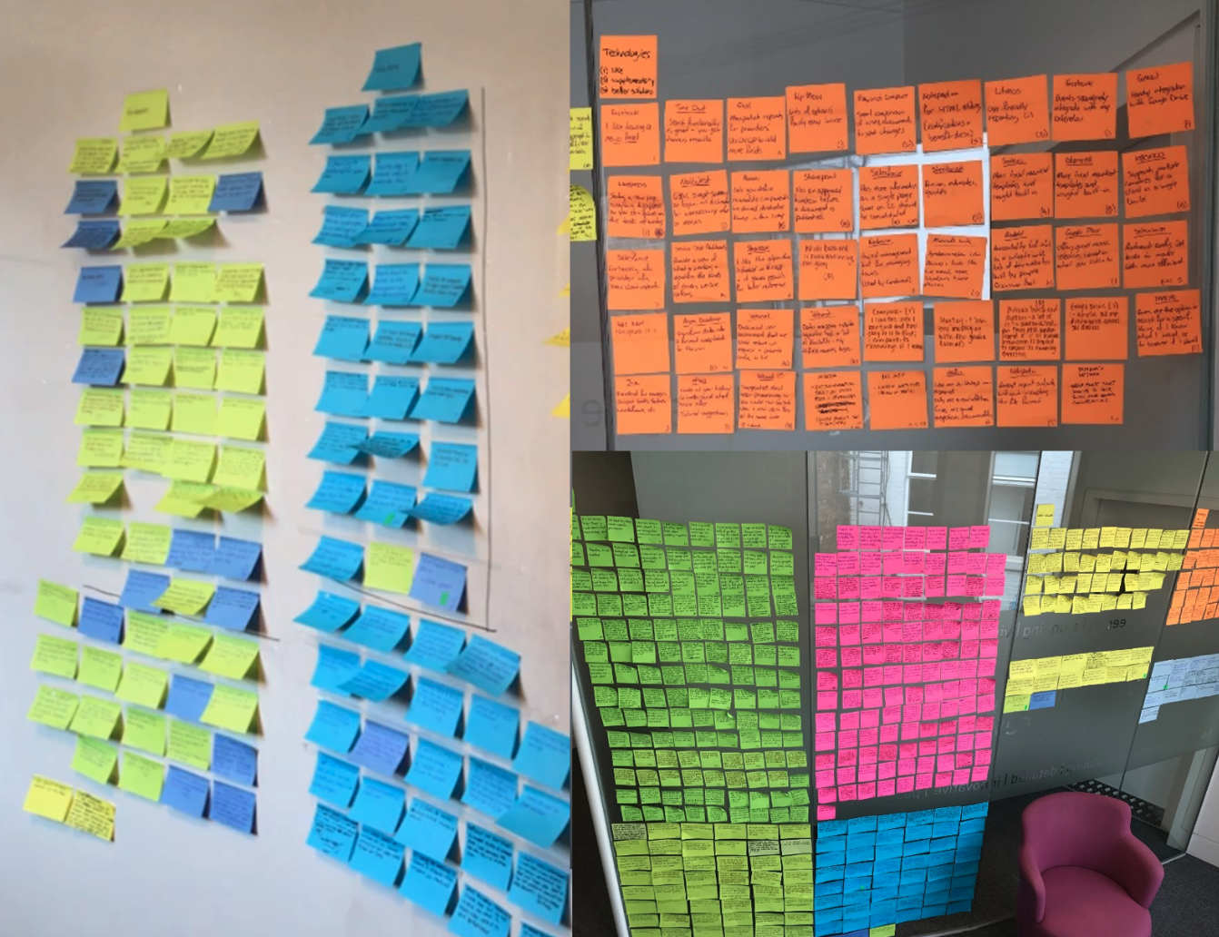 Affinity diagram phase 1: insights colour-coded as problems, solutions, technologies and work-arounds