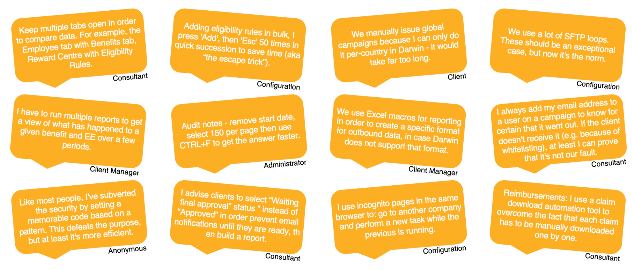 Examples of workarounds used by participants to bypass the software obstacles