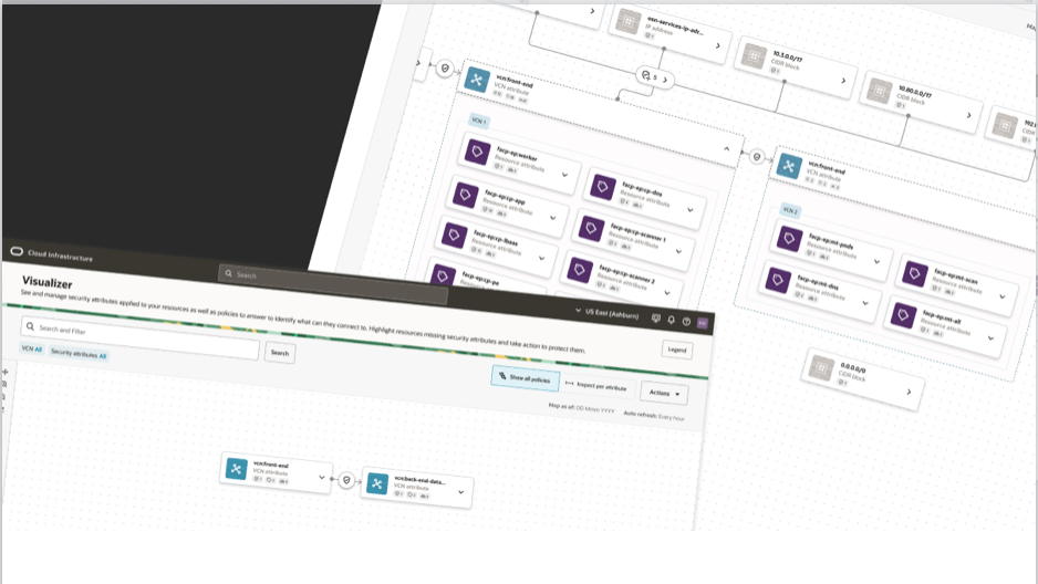 Cloud security visualizer