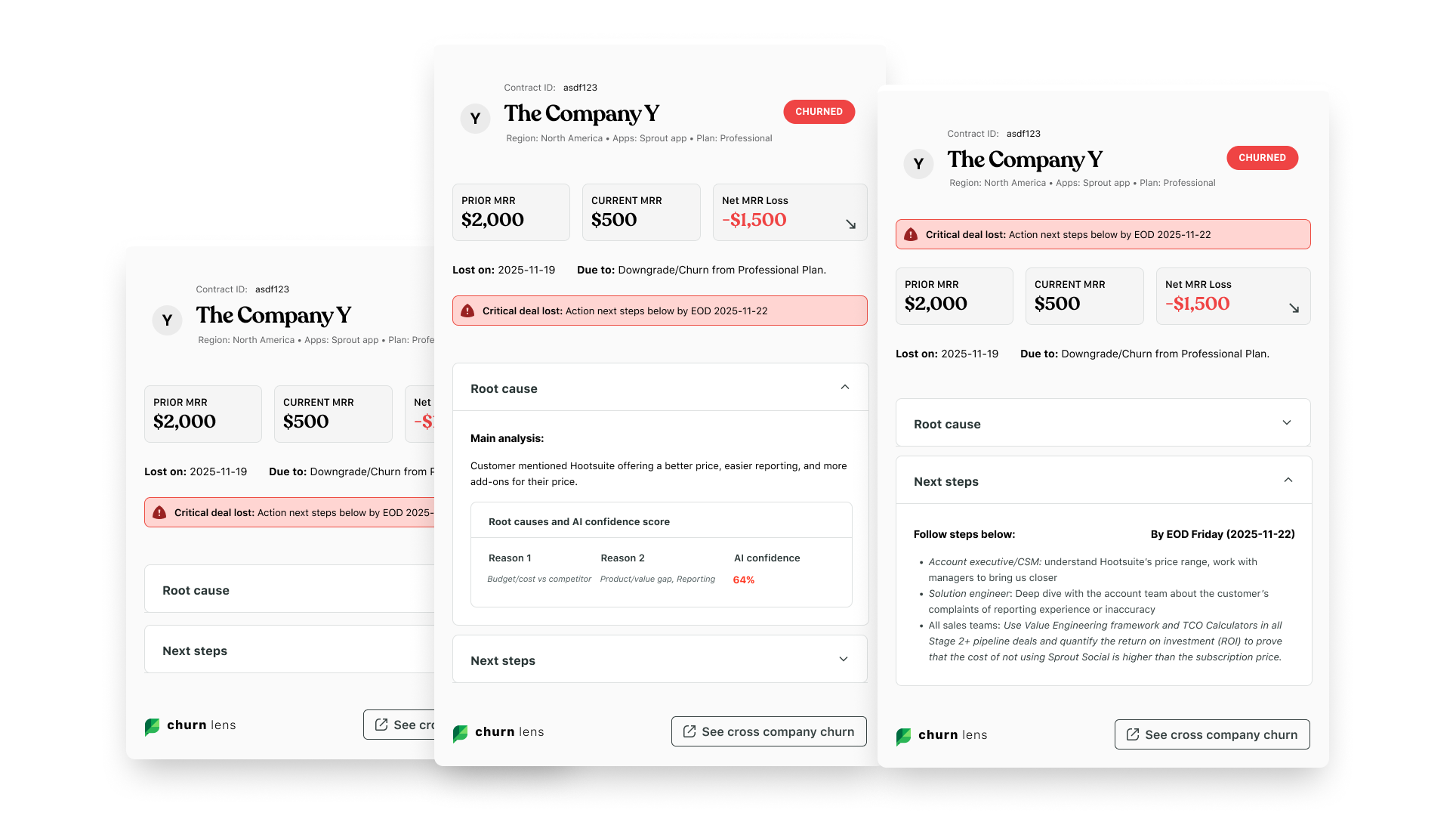 The Churn Lens card in collapsed, root cause and next steps states