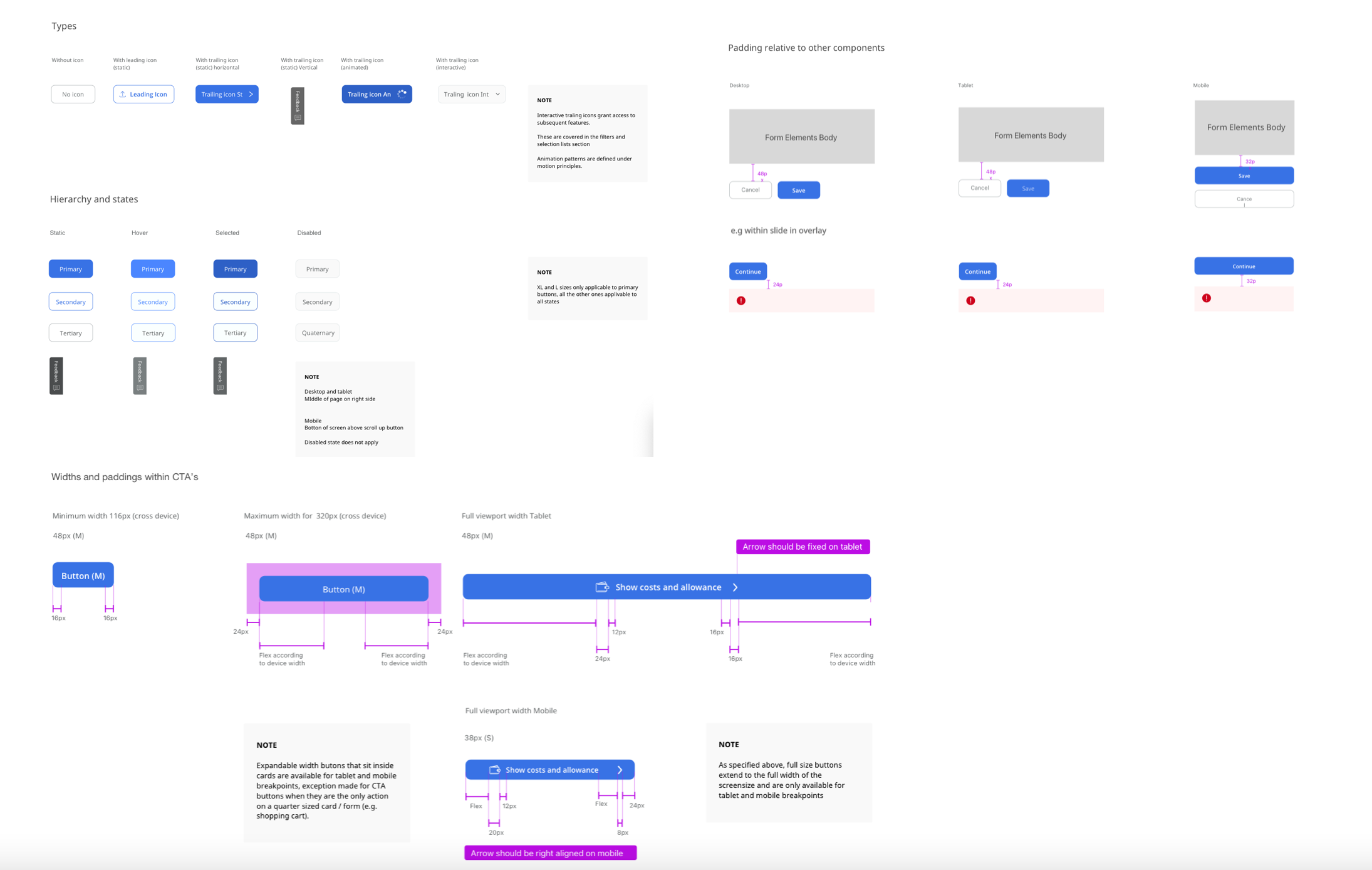 Component specification sheet: types, hierarchy and states, widths and paddings across breakpoints