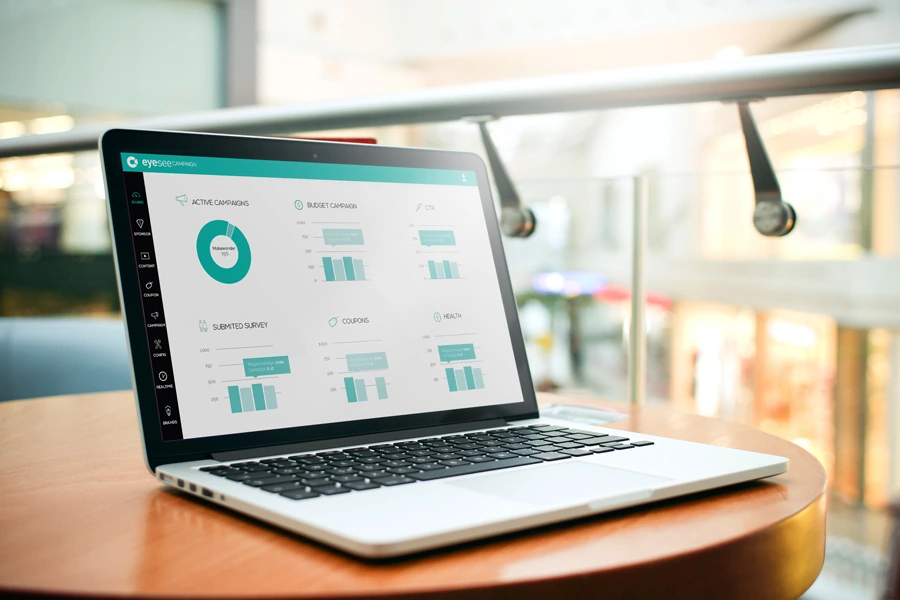 Ecosystem for AI-Driven interactive advertising