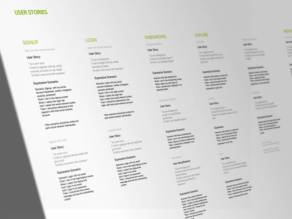User stories paired with expressive scenarios