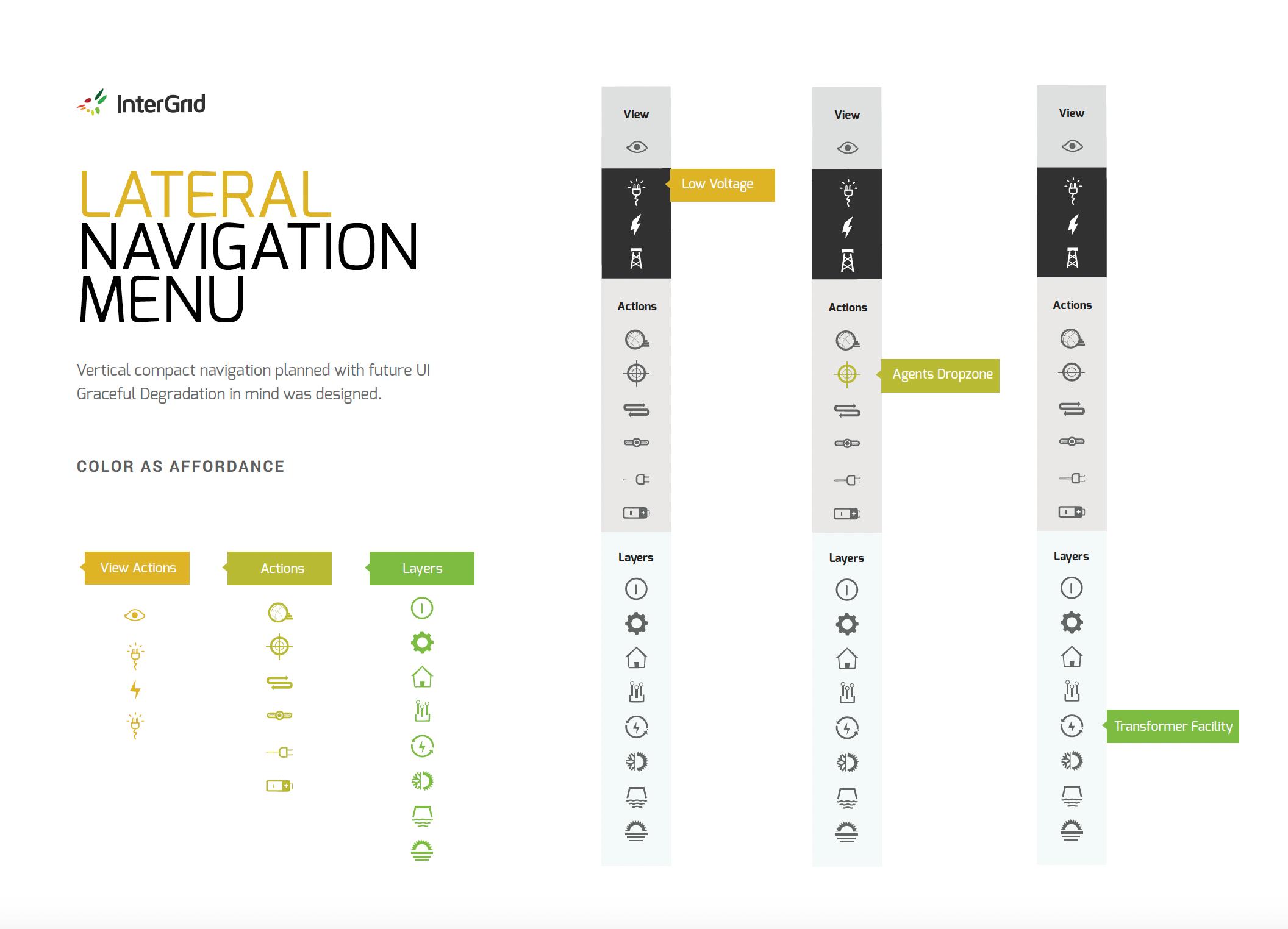 Lateral navigation menu concept using colour as affordance
