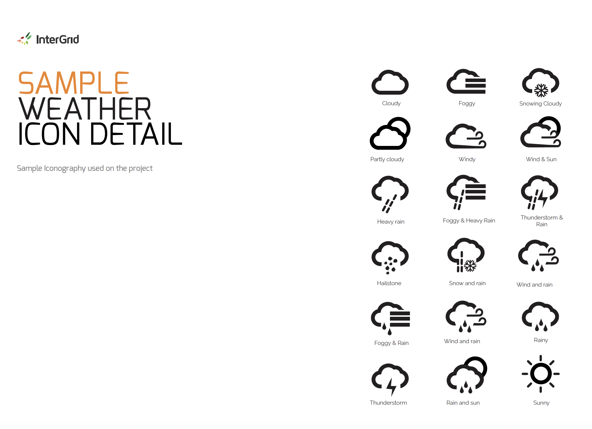 Sample weather icon detail, labelled