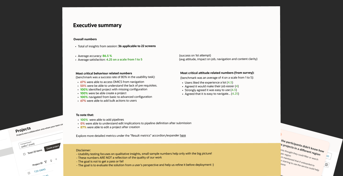 Usability testing executive summary and metrics overview