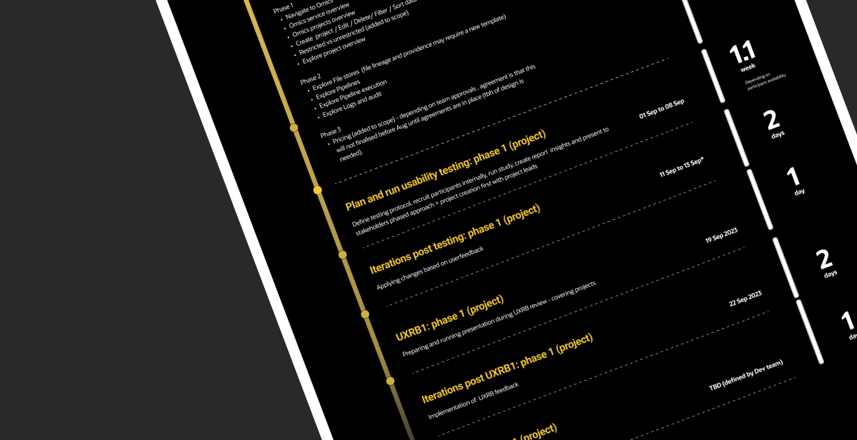 Omics UX timeline, usability testing and review phases